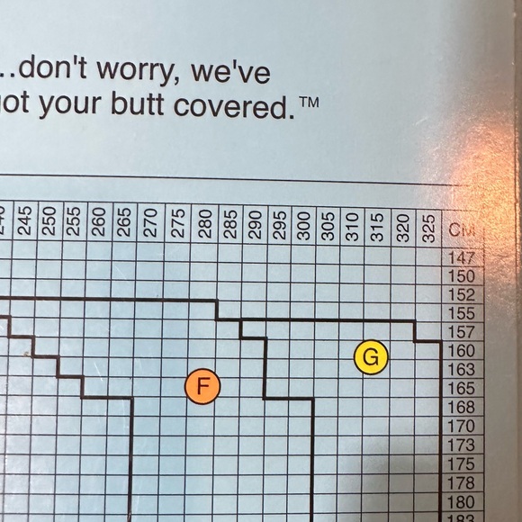 NEW Spanx Power Panties Performance Underwear Shapewear Size G Color Black - Picture 5 of 5